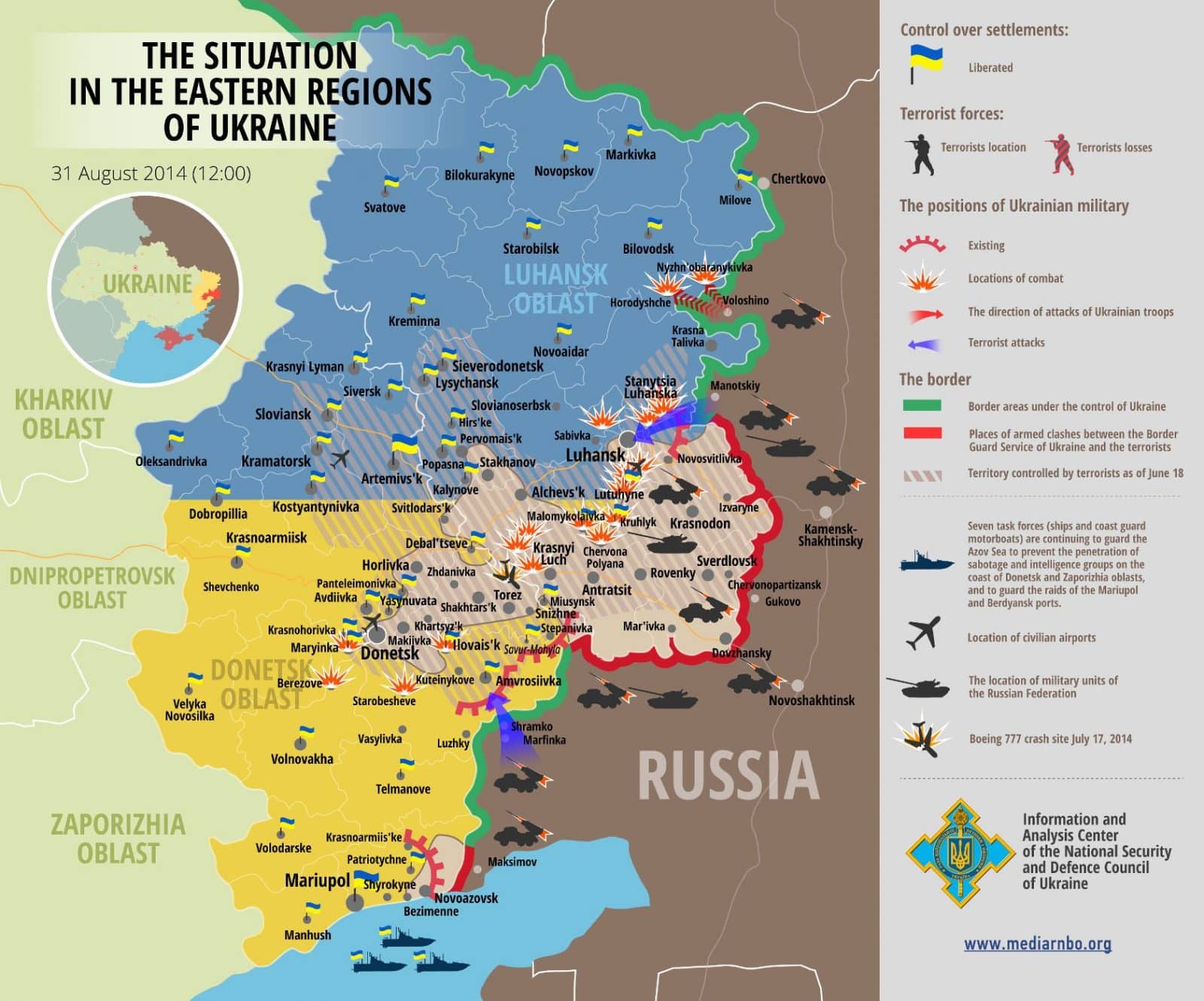 Map of Russian invasion – 31.08.2014