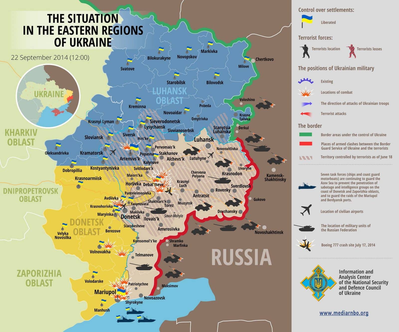 Map of Russian invasion – 22.09.2014