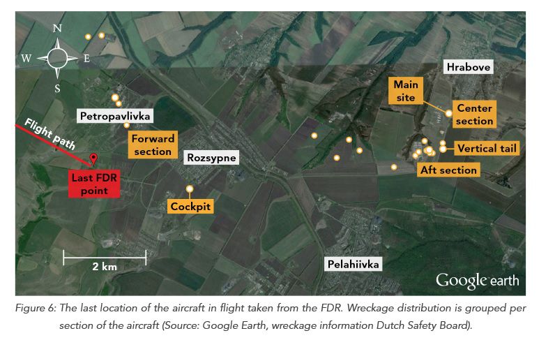 Video explanation of the preliminary report of the causes of the MH17 flight crash