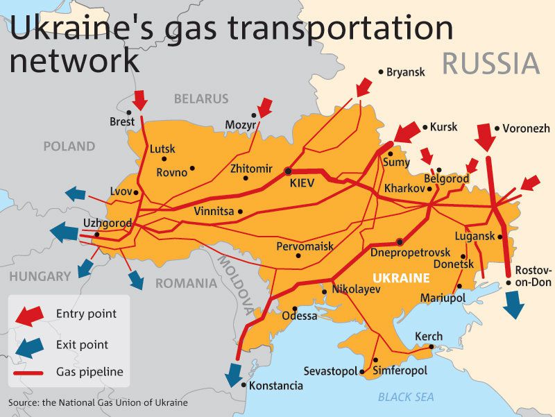 Naftogaz CEO: New gas pipelines bypassing Ukraine to reduce cost of domestic GTS fivefold