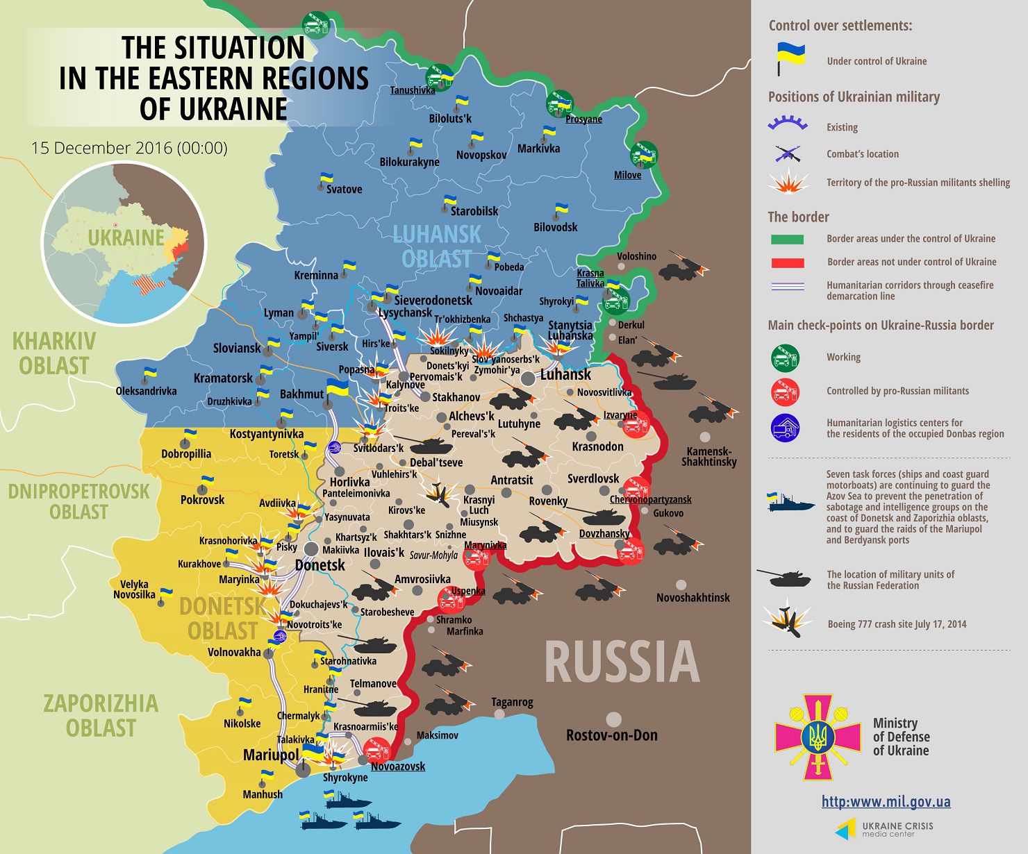Civilian areas in Donbas come under Russian militant fire twice in last day